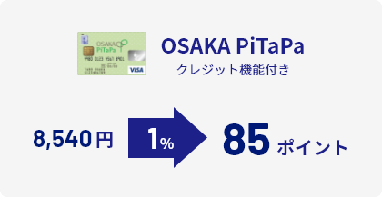 OSAKA PiTaPa クレジット機能付き