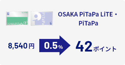 OSAKA PiTaPa LiTE・PiTaPa